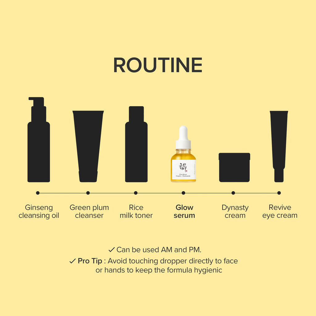 Beauty of Joseon Glow Serum