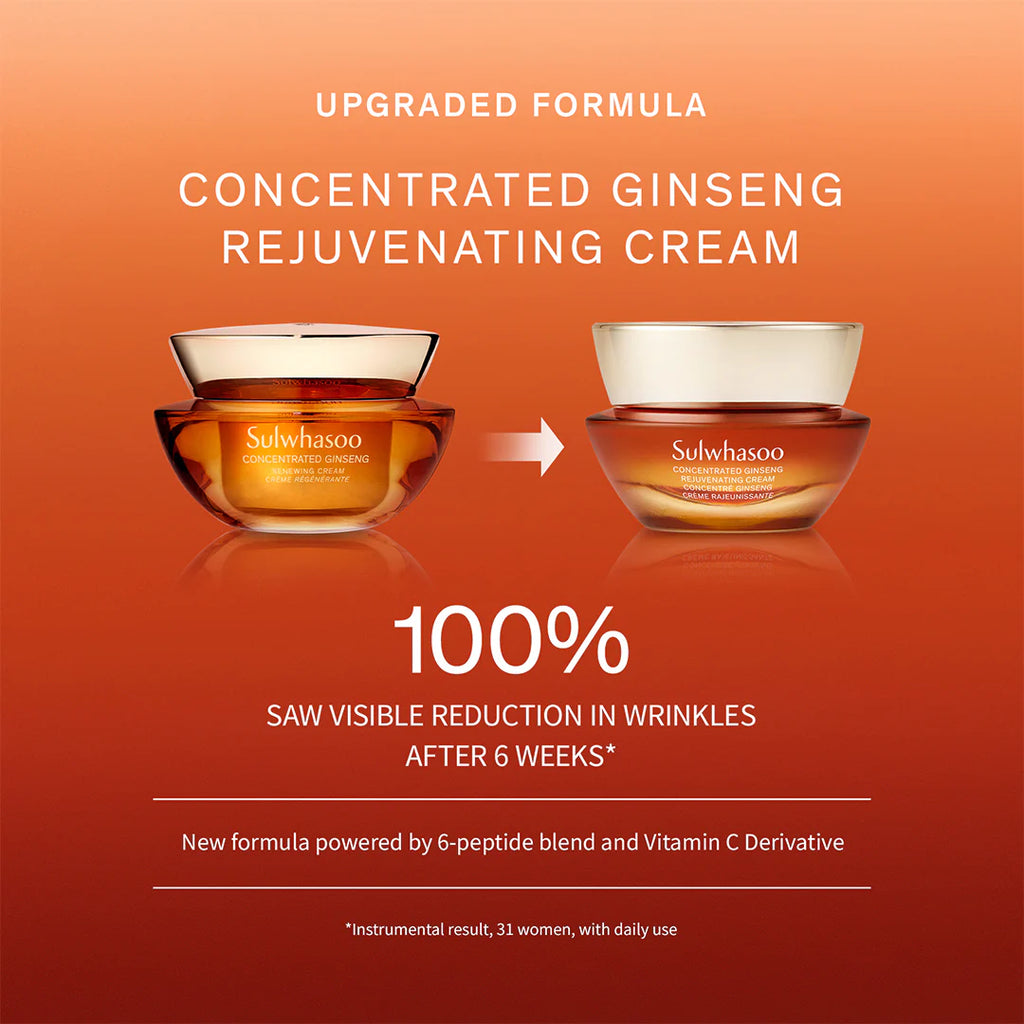 Sulwhasoo Concentrated Ginseng Rejuvenating Cream