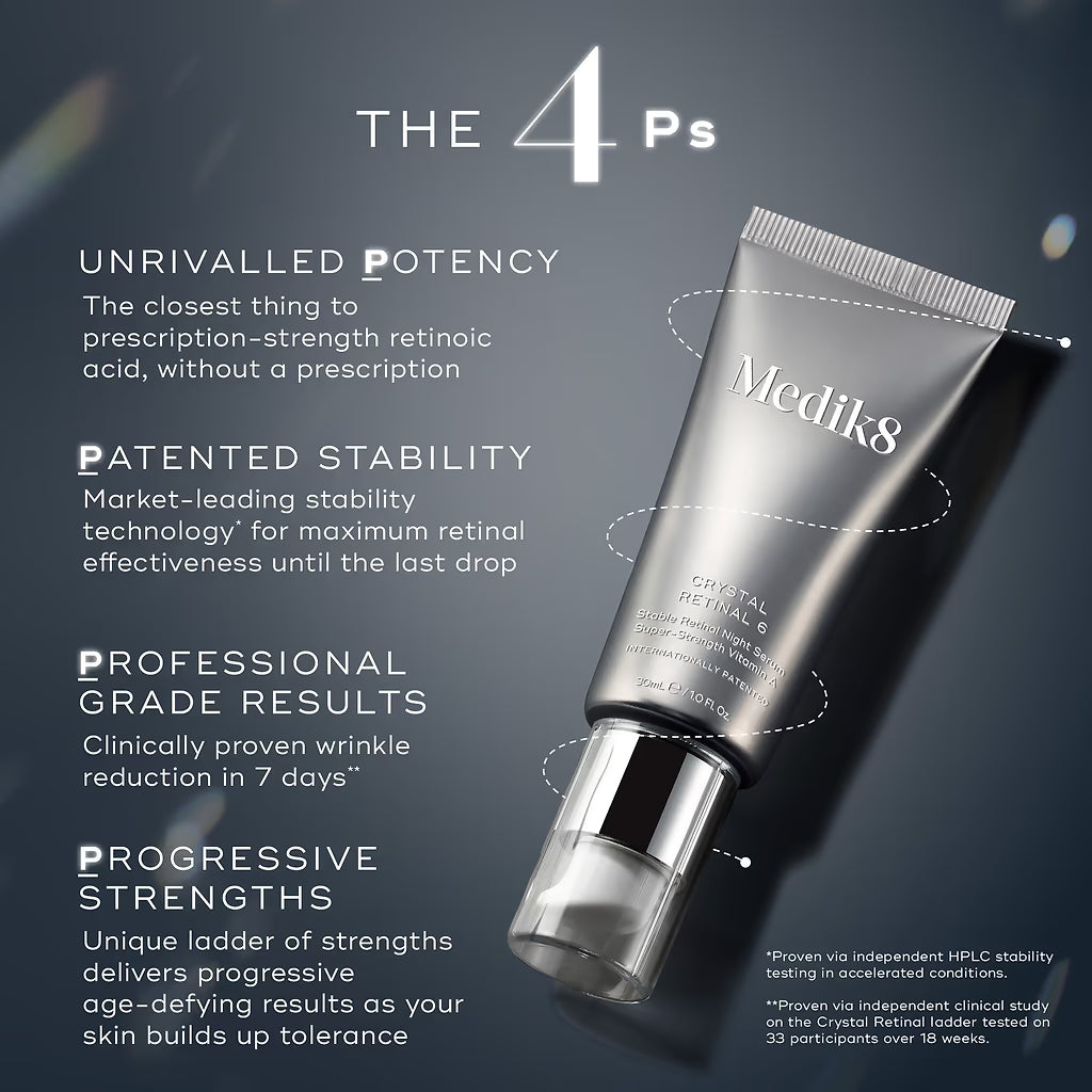 Medik8 Crystal Retinal