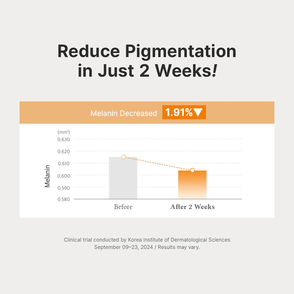 Dr. Althea Vitamin C Boosting Serum RENEWED