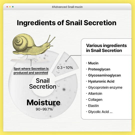 COSRX Advanced Snail 96 Mucin Power Essence