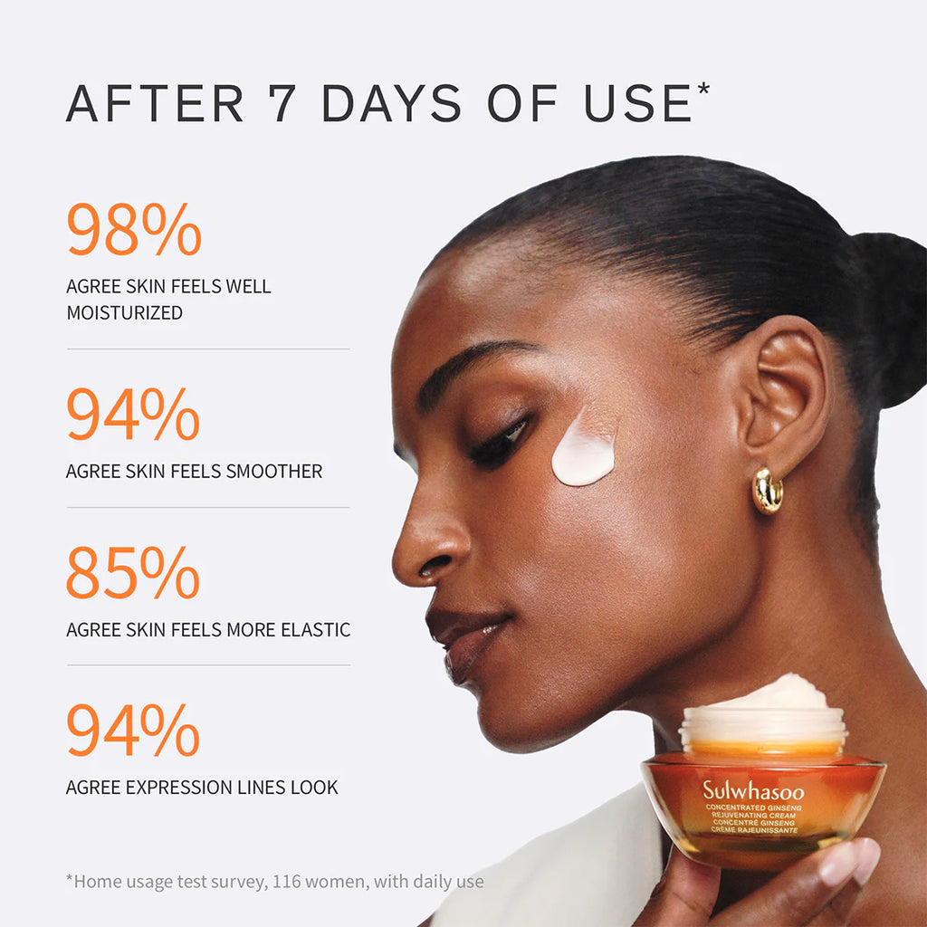 Sulwhasoo Concentrated Ginseng Rejuvenating Cream