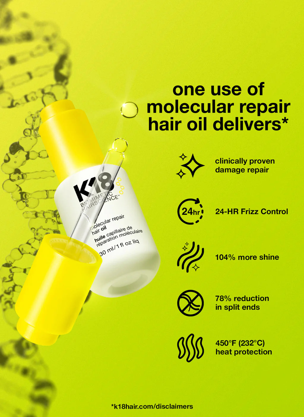 K18 Hair Rescue Duo